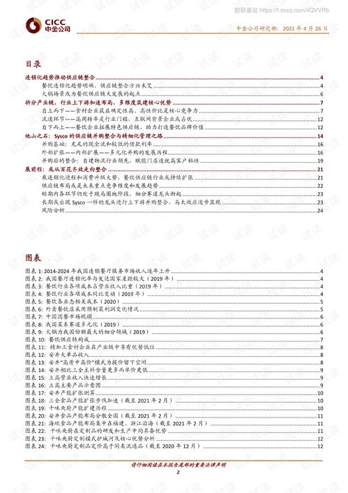 非酒類(lèi)食品飲料行業(yè)餐飲供應(yīng)鏈 從百花齊放走向大整合 210426.pdf