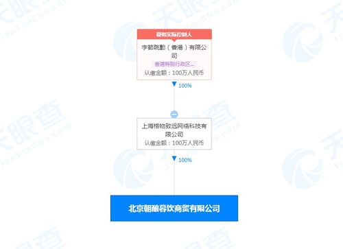 天眼查app顯示 字節跳動新公司經營范圍含酒類經營 字節跳動成立朝釀暮飲公司